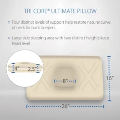 Core Products Tri-Core Ultimate Cervical Contour Foam Pillow- Firm, Full Size 9 Core Products Tri-Core Ultimate Cervical Contour Foam Pillow- Firm, Full Size -Baxton Studio Store GUEST 3d0aaeb1 c5b6 4e42 9874 0260616a4003