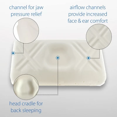 Core Products Tri-Core Ultimate Cervical Contour Foam Pillow- Firm, Full Size 4 Core Products Tri-Core Ultimate Cervical Contour Foam Pillow- Firm, Full Size - Image 2