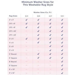 NuLOOM Mitzi Abstract Lines Machine Washable Area Rug 19 NuLOOM Mitzi Abstract Lines Machine Washable Area Rug -Baxton Studio Store GUEST 890c9a7d 74a5 4c7b 8f7a 995407aa3ee4