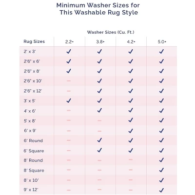 NuLOOM Mitzi Abstract Lines Machine Washable Area Rug 11 NuLOOM Mitzi Abstract Lines Machine Washable Area Rug - Image 9