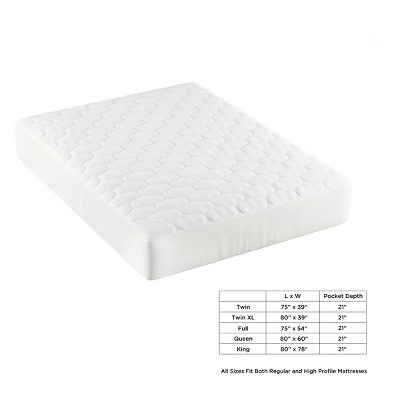 Mattress Cover-Made From Hypo-Allergenic Bamboo Fiber Rayon- Skirted Bed Protector, Breathable Pad With Fitted No Slip Corners By Hastings Home (Twin) 3 Mattress Cover-Made From Hypo-Allergenic Bamboo Fiber Rayon- Skirted Bed Protector, Breathable Pad With Fitted No Slip Corners By Hastings Home (Twin)